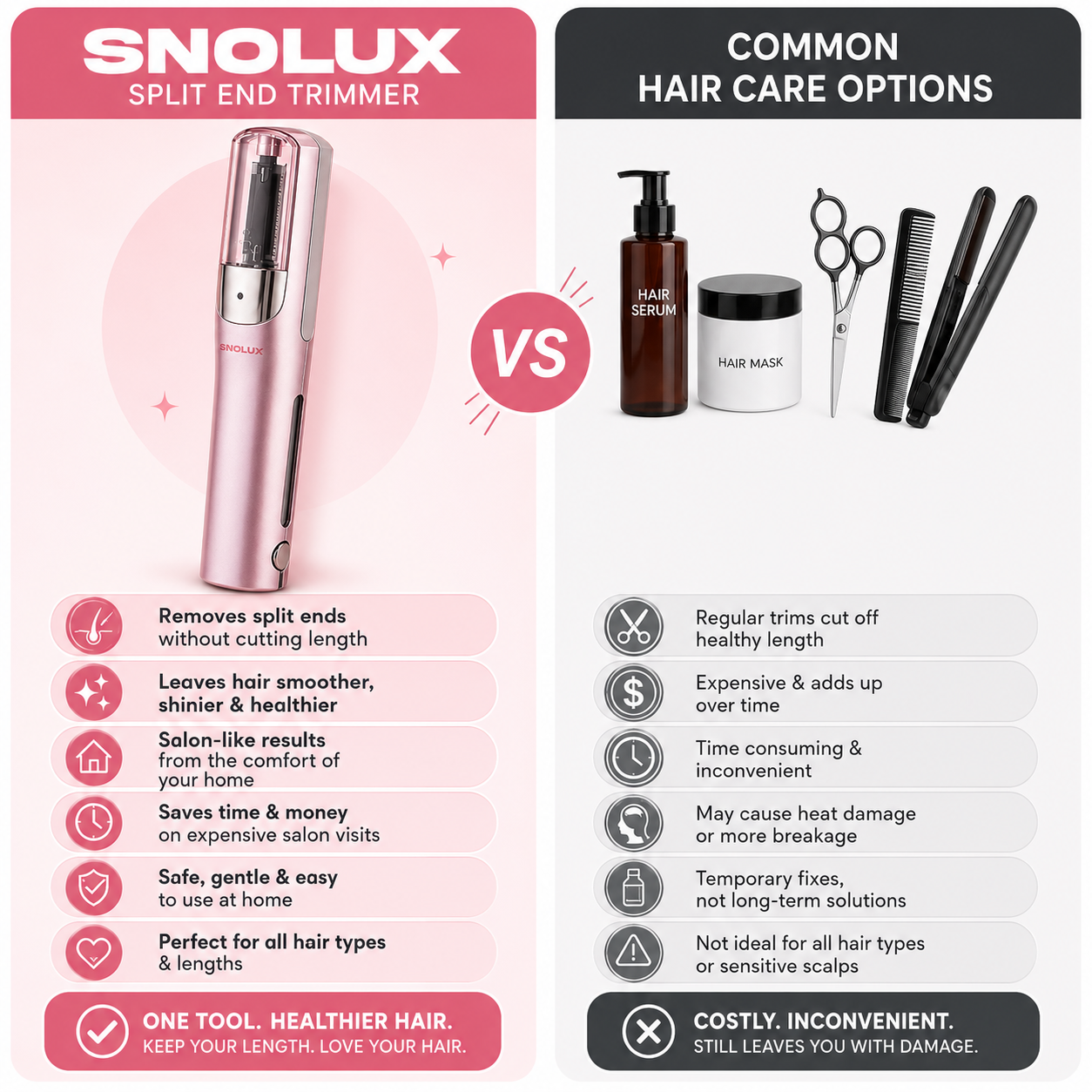 Snolux™ Split End Hair Trimmer
