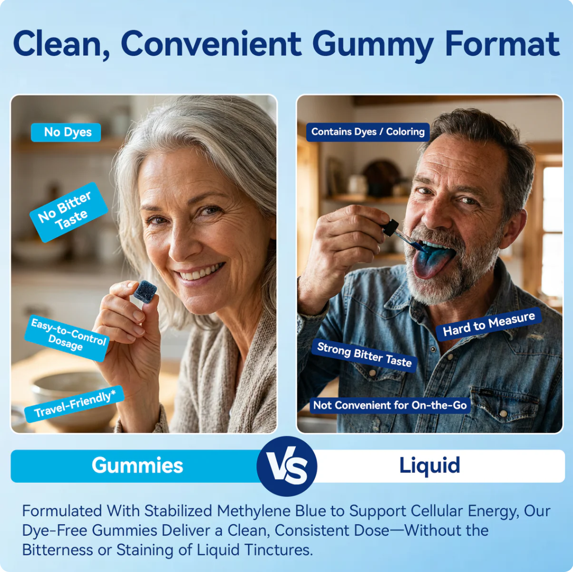 Googease Methylene Blue Gummies